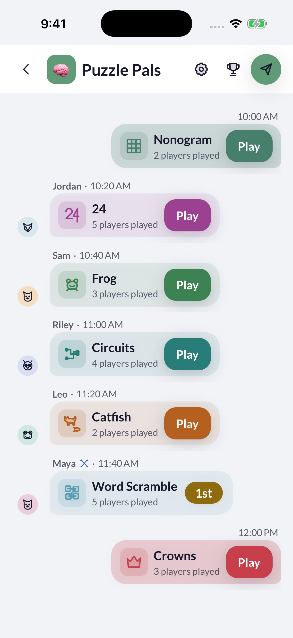 Games shared in a Laurels group